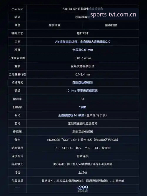 TVT体育平台功能详解与完整使用指南：从下载到实战的操作手册